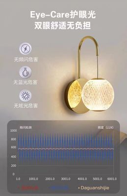 Modern Light Luxury Dragon Bead Restaurant Spherical Lamp Bedroom Wall Lamp Villa Revolving Staircase Chandelier Loft Shared Chandelier